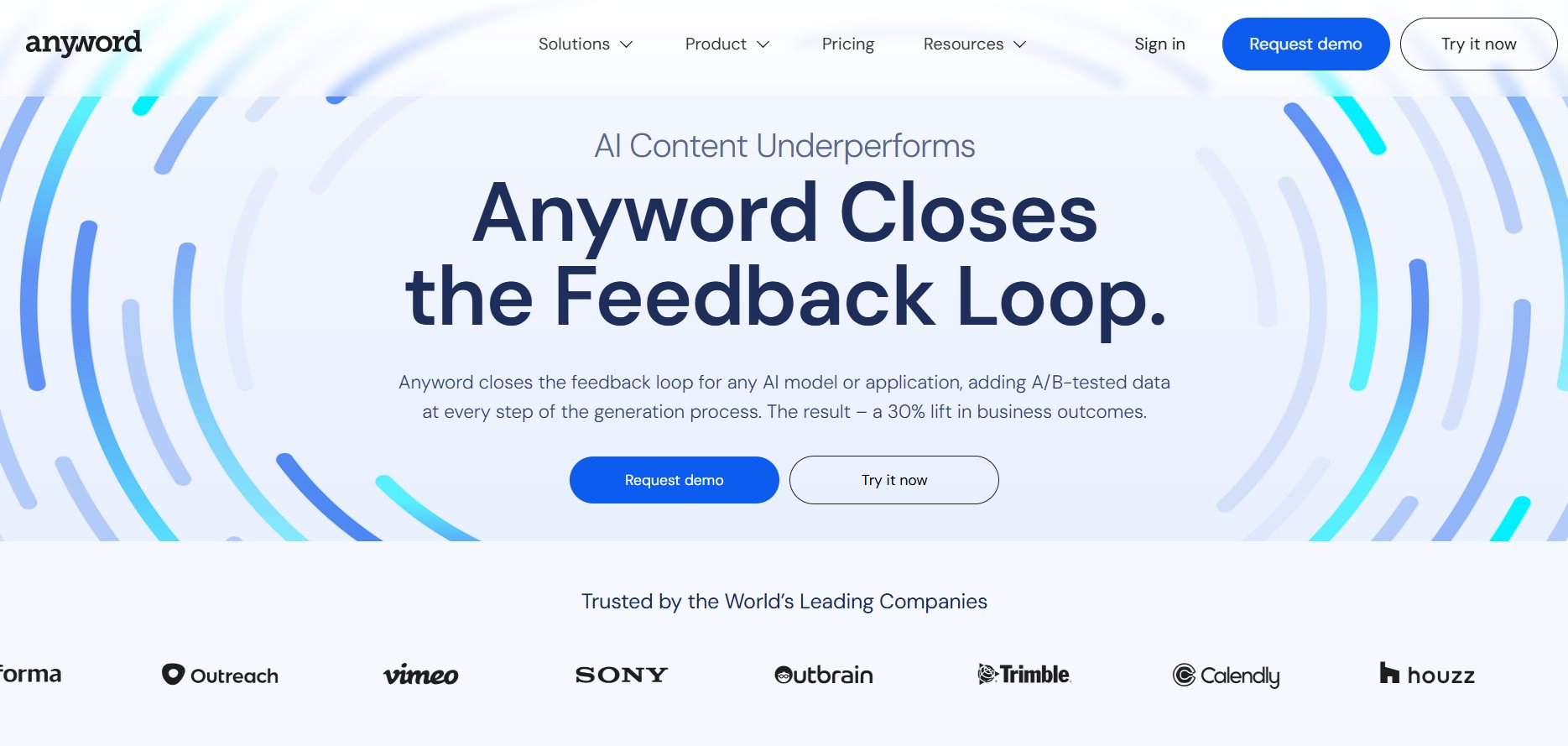 Anyword (Best for A/B Testing)