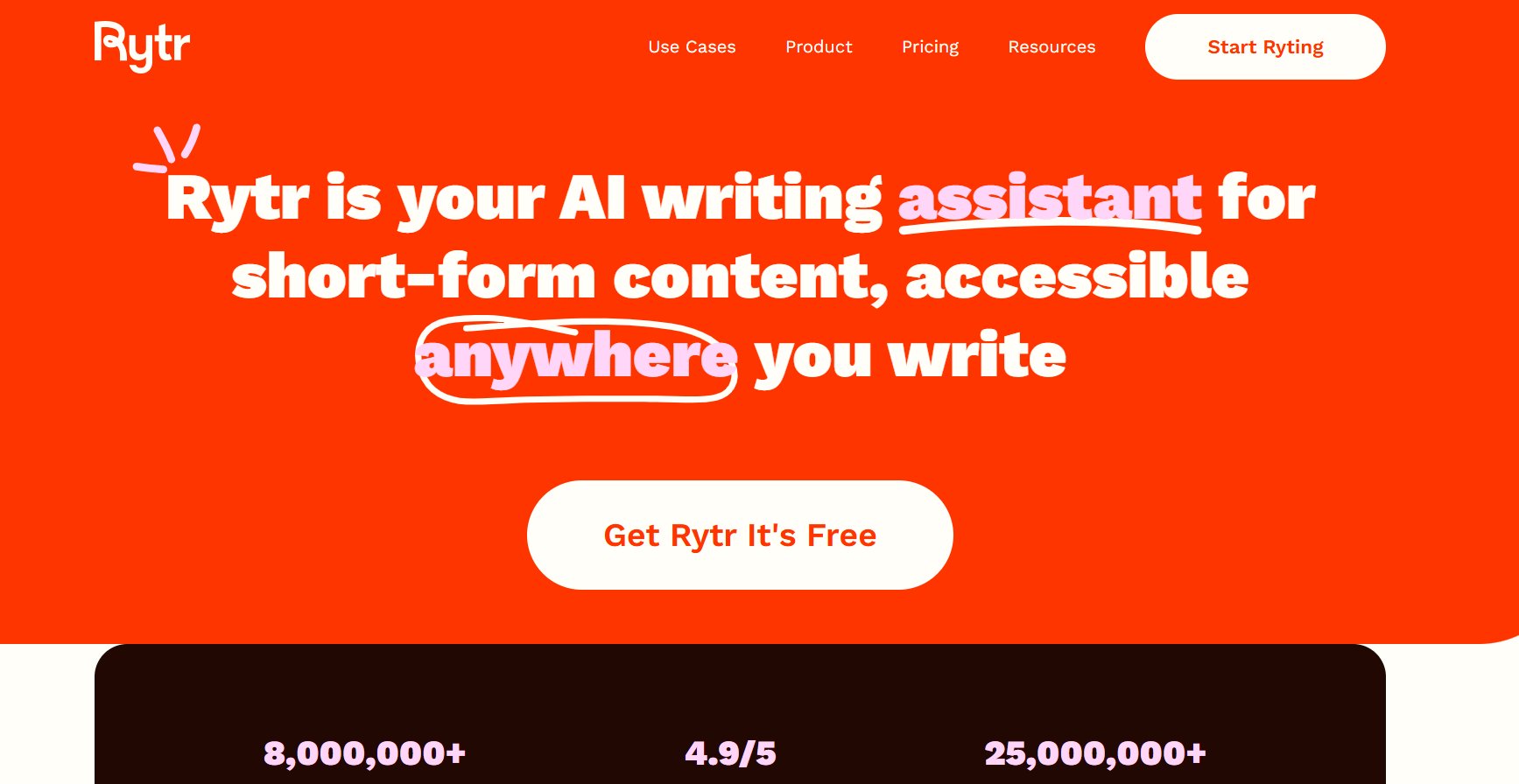 Rytr (Best for First-Person Reviews)