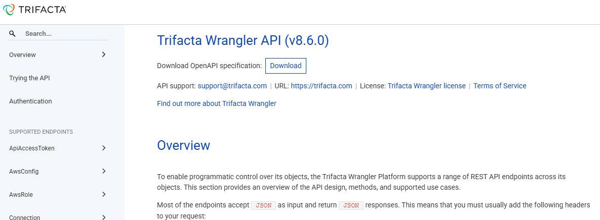 Trifacta Wrangler (Best for Data Cleaning)