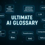 A visually appealing digital graphic titled "Ultimate AI Glossary," featuring colorful sections that define various artificial intelligence terms in a modern, easy-to-read layout.